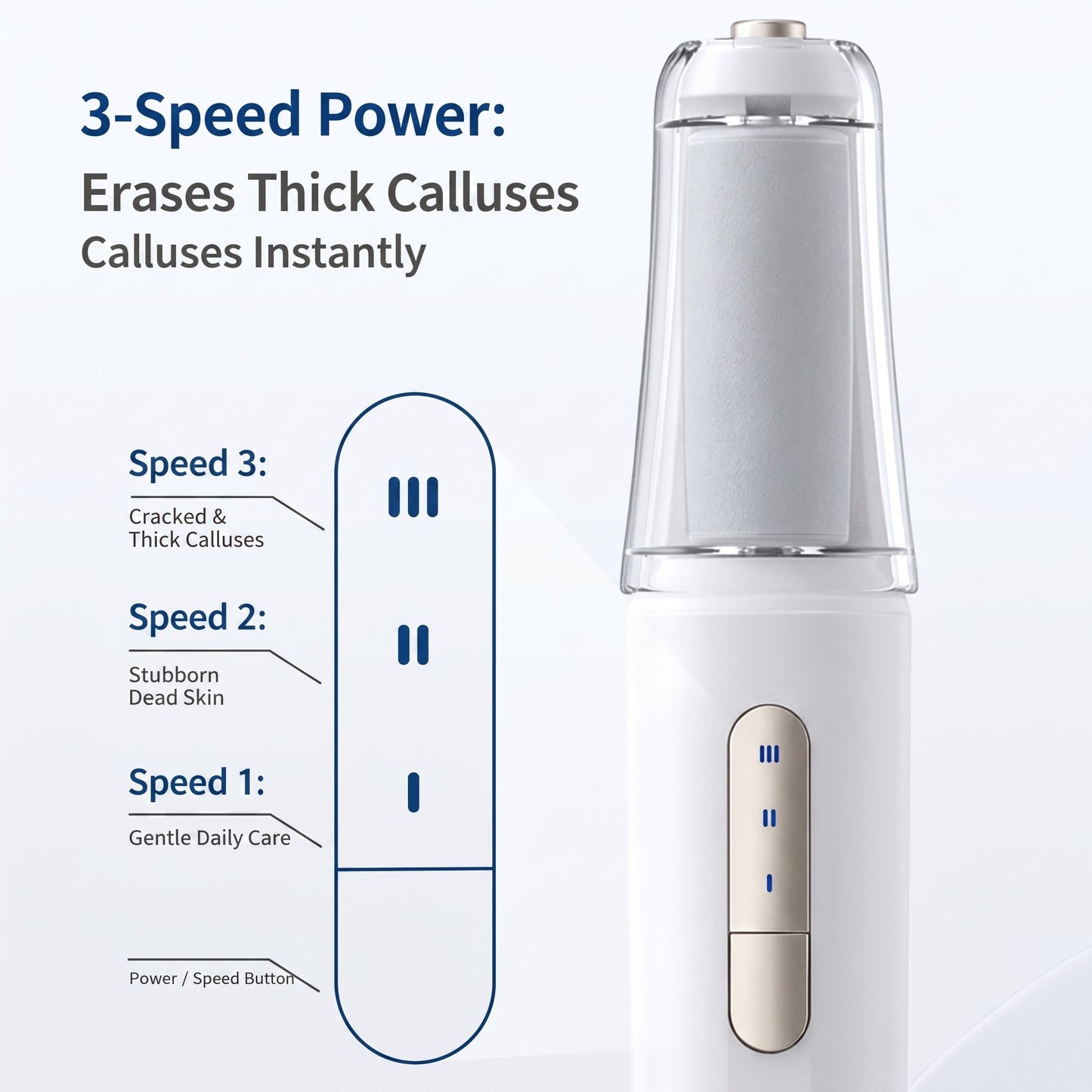 Rechargeable Foot Care Tool - Portable Pedicure Comfort Device